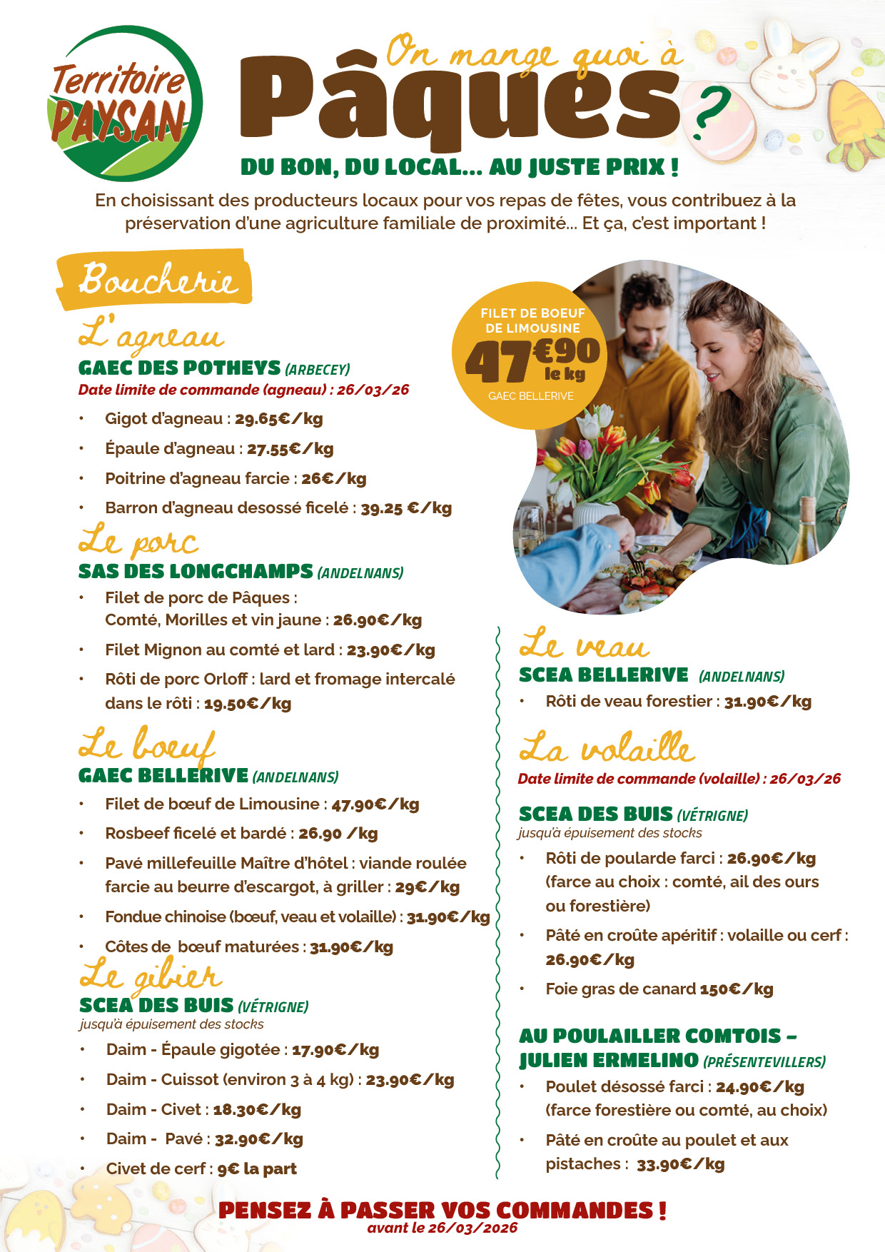 On mange quoi à Pâques ?